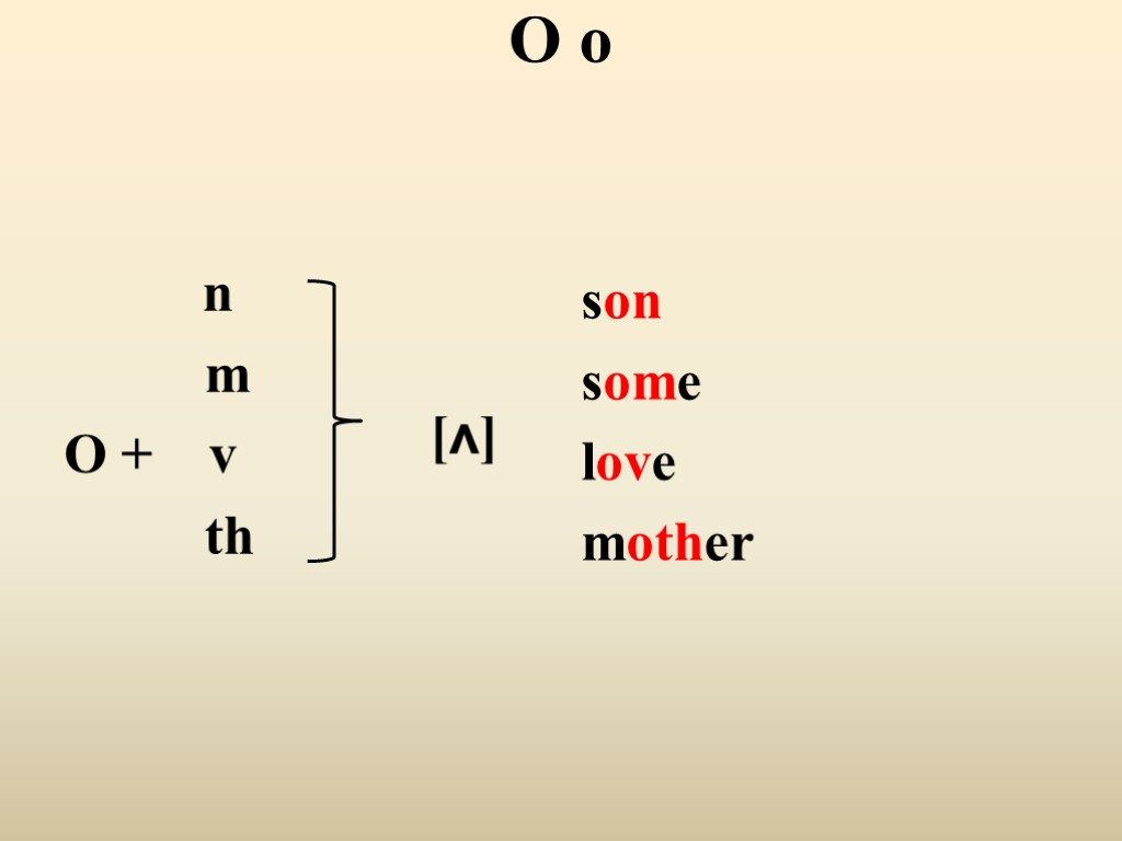 O o n m O + v th son some love mother [ʌ]